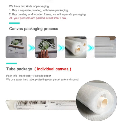 Toile d’Art Animal  Lion