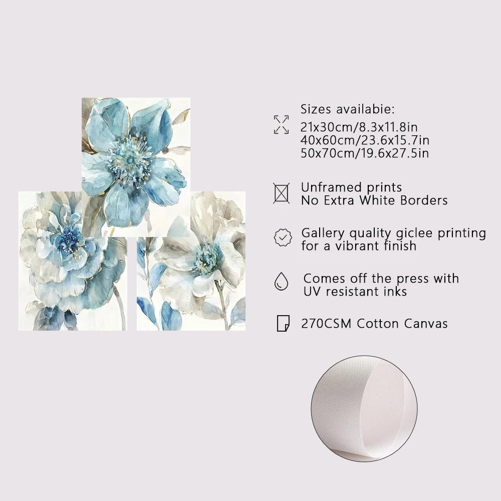 Toile Florale Bleue Abstraite