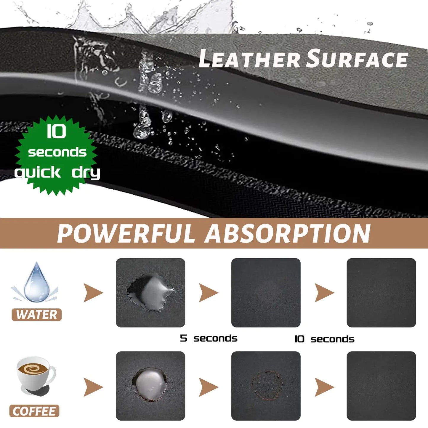 Tapis de Cuisine Absorbant