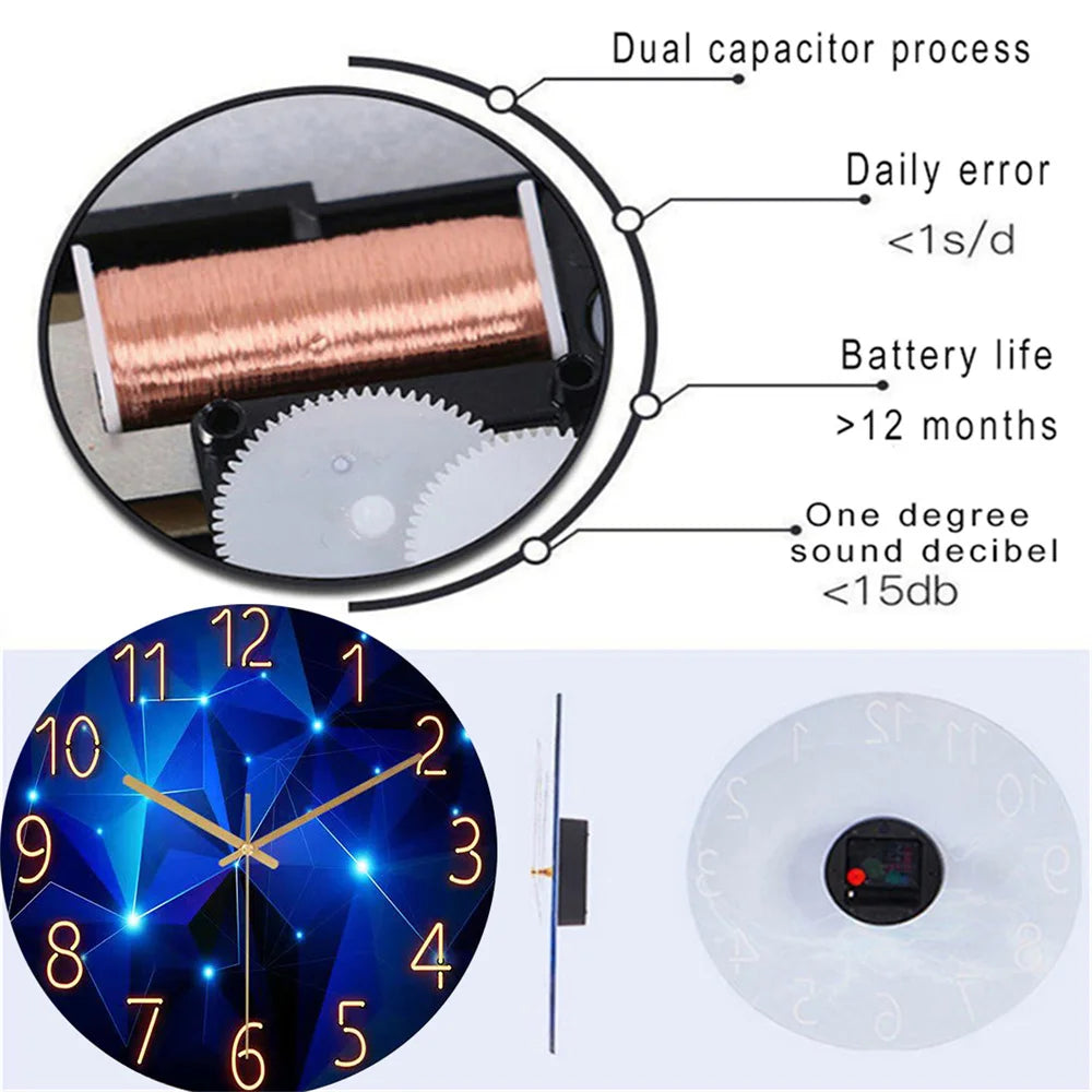 Horloge Murale à Quartz