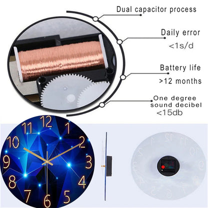 Horloge Murale à Quartz