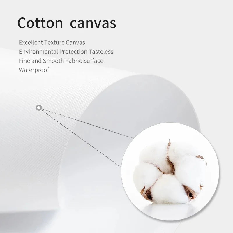 Tableau Moderne Asie